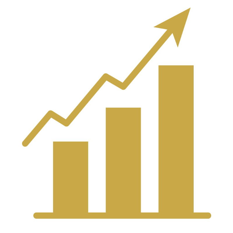 Crecimiento sostenido